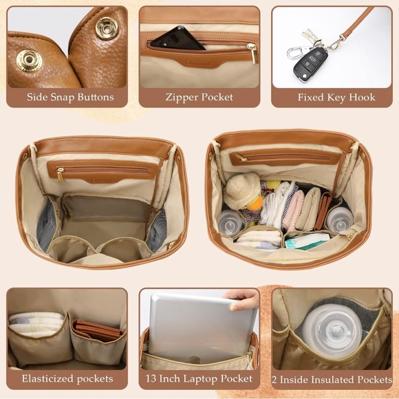 New Leather Diaper Backpack Bag with 12 Organizing Pouches,Changing Pad(brown) - Picture 3 of 14